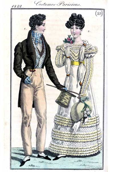 1820s Men's Clothing Guide – Historical Emporium