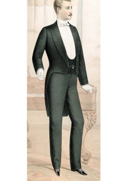 Mens 1880s Clothing - Historical Fashion Guide